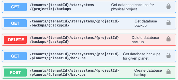 Screenshot of Database Backup and Restore API