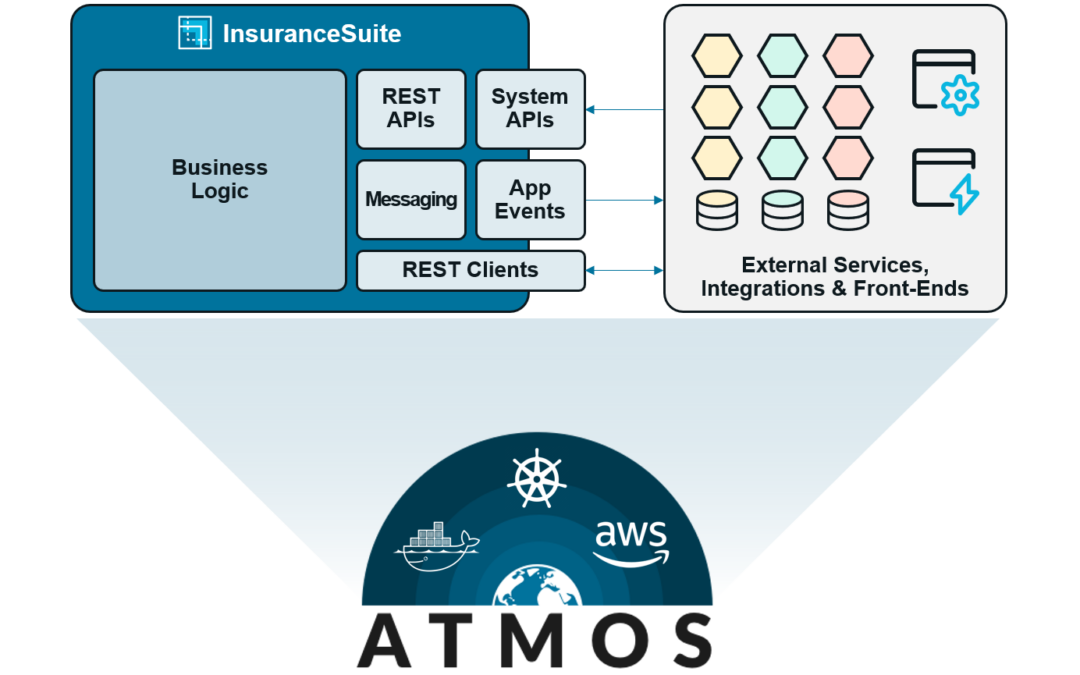 Guidewire Cloud: Why Hybrid-Tenancy is the Right Choice – Part 1